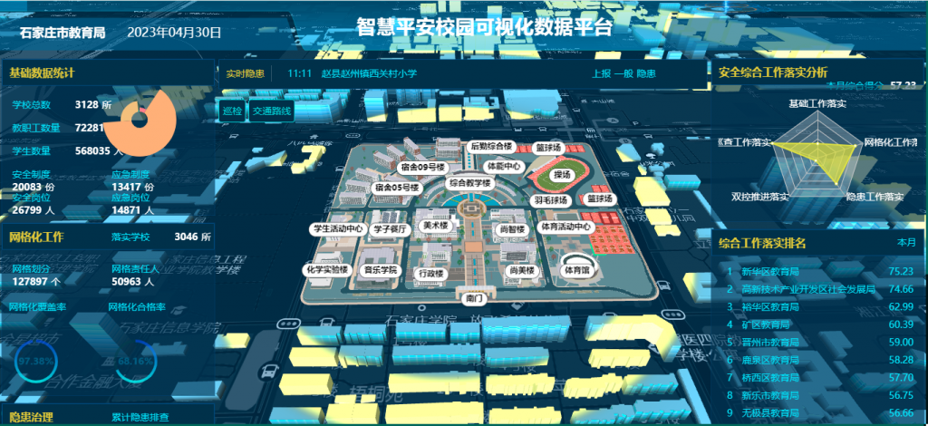 数字孪生校园3D可视化地图服务平台
