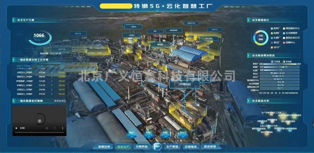数字孪生工厂人员安全生产定位