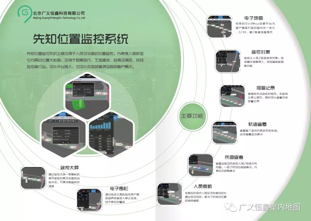 先知位置监控系统