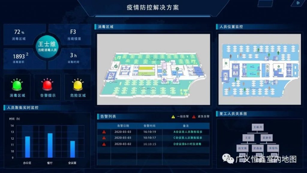 企业复工疫情防控解决方案