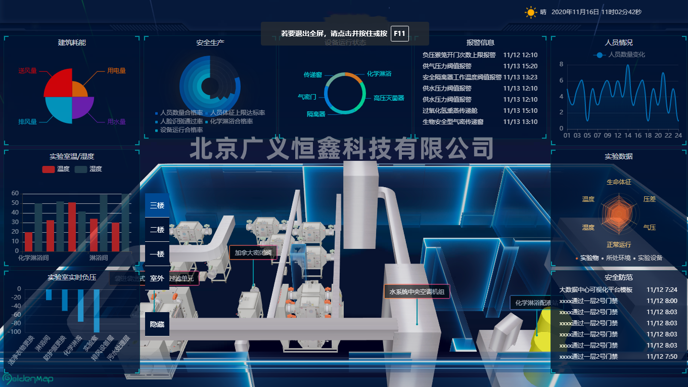 视频融合数字孪生智慧场馆解决方案