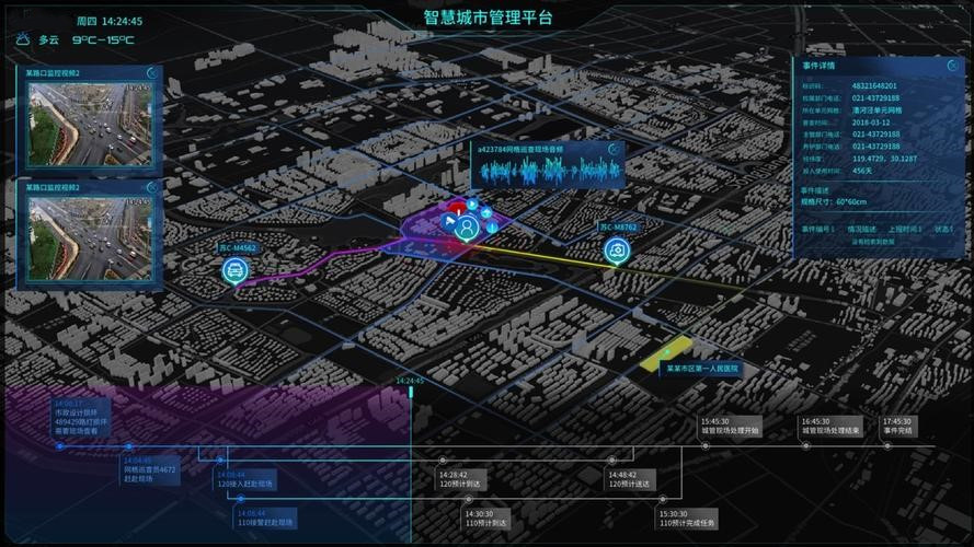 RTK高精度位置服务助力“北斗+智慧城市”