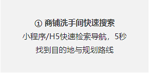 基于Beacon定位智能手机在商场实现地图定位导航