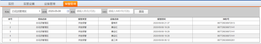 园区资产定位管理系统