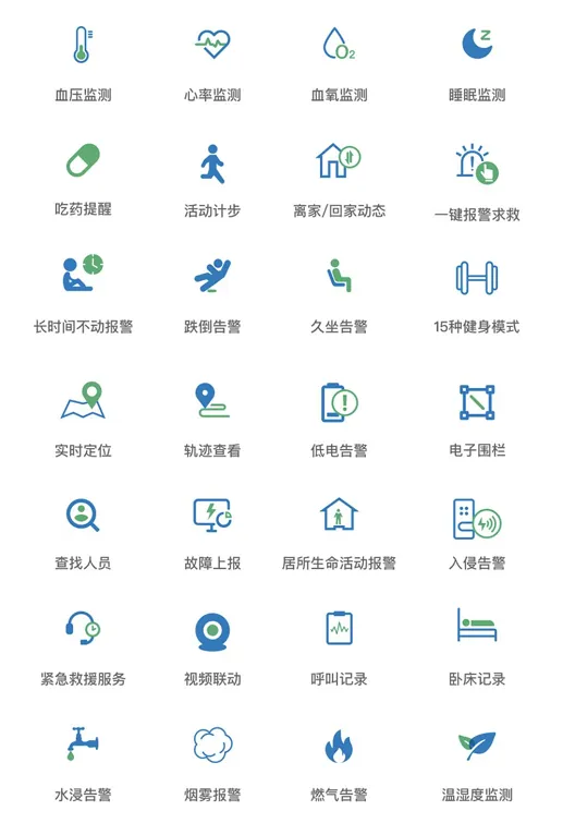 全新智慧养老解决方案，助力医养行业数字化转型