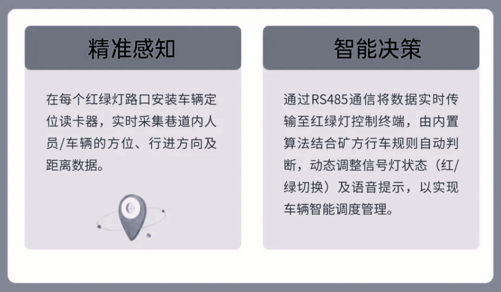 人员安全防护系统在矿井的应用