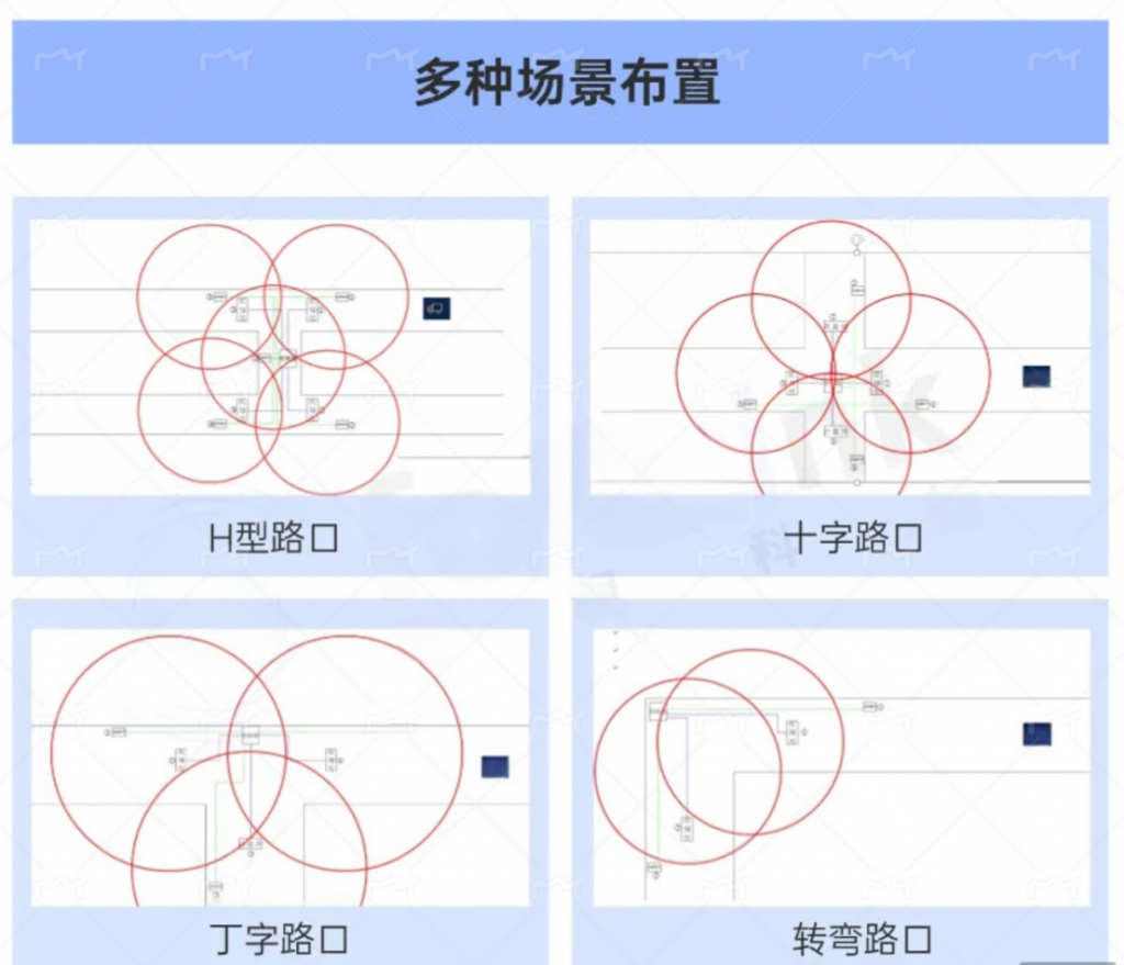 人员安全防护系统在矿井的应用