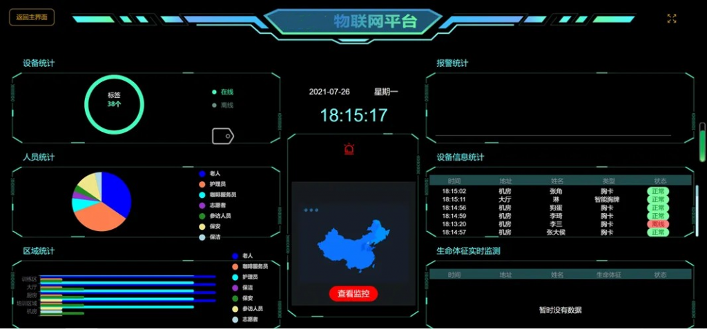 全新智慧养老解决方案，助力医养行业数字化转型