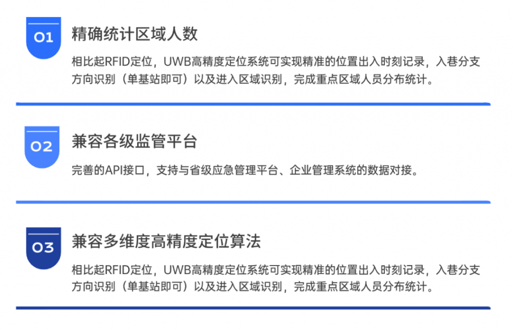 北斗+高度气压计+4G传输，智慧矿山融合定位解决方案