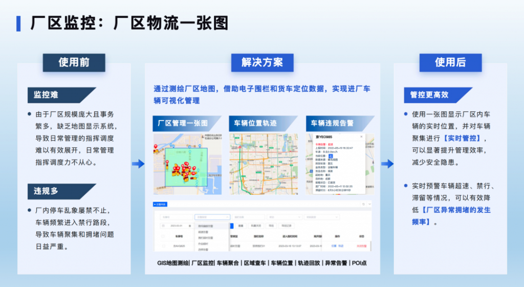 升级厂区物流管理，根治货车安全乱象