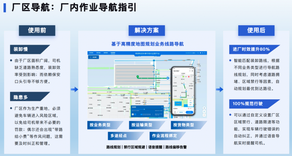 升级厂区物流管理，根治货车安全乱象