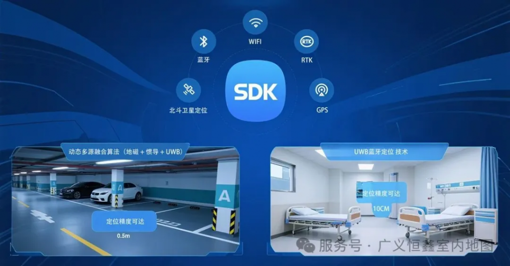 《重磅发布 | 鸿蒙（HarmonyOS 5.0）地图 SDK：重塑位置服务体验》