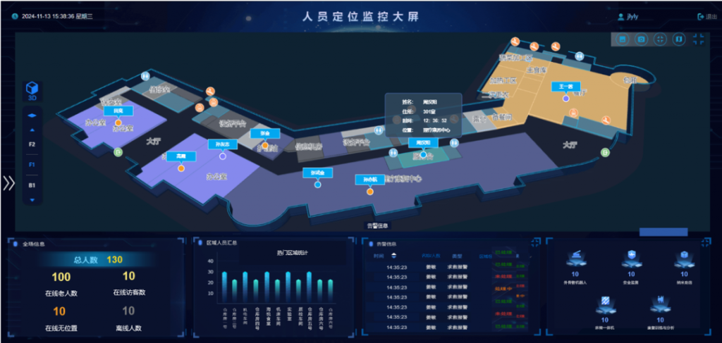 精准位置服务，安心养老新体验！